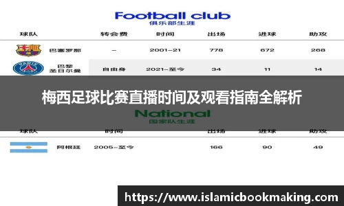 梅西足球比赛直播时间及观看指南全解析