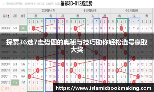 探索36选7走势图的奥秘与技巧助你轻松选号赢取大奖
