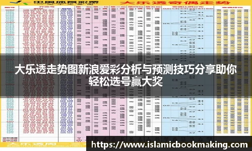 大乐透走势图新浪爱彩分析与预测技巧分享助你轻松选号赢大奖