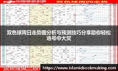 双色球周日走势图分析与预测技巧分享助你轻松选号中大奖
