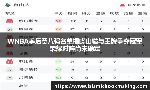 WNBA季后赛八强名单揭晓山猫与王牌争夺冠军荣耀对阵尚未确定